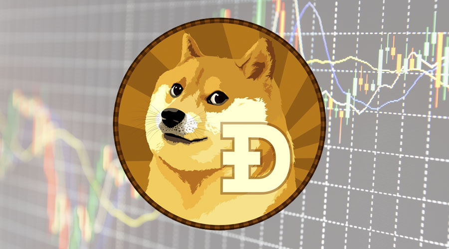 Dogecoin. Курс и график стоимости dogecoin